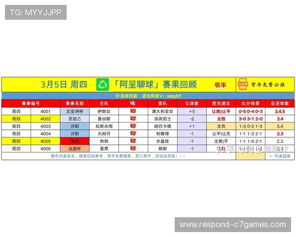 2026年最佳足球网站推荐 专业资讯实时比分和互动平台全解析