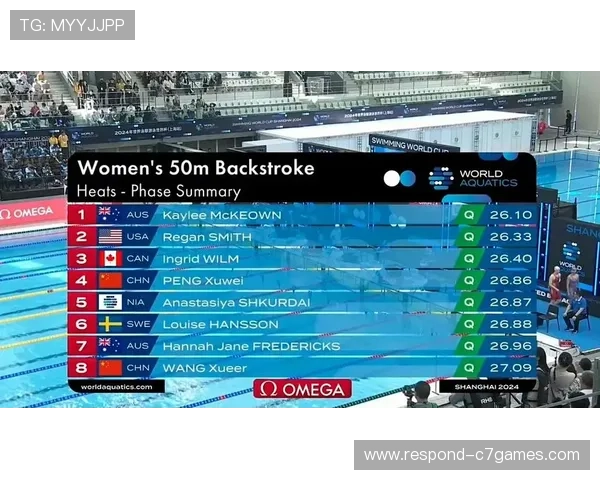 世界杯最新战报：明星球员爆冷助力球队逆转晋级八强
