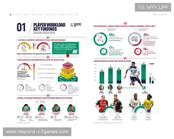 全面解析全球足球赛事数据与球员表现趋势分析报告