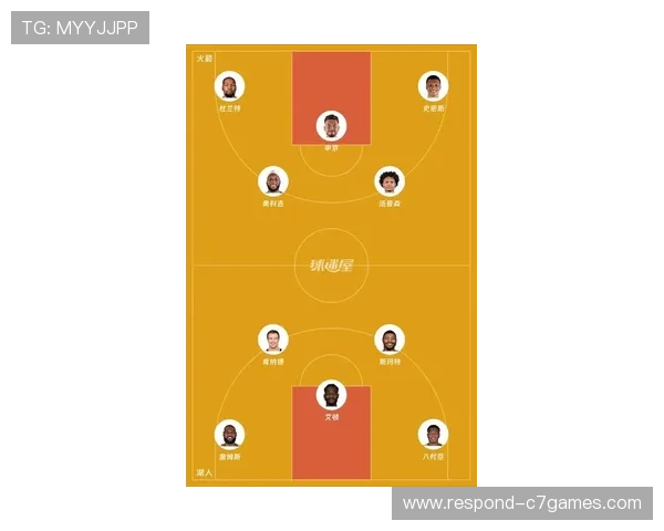 湖人队新赛季全明星阵容解析与冠军争夺赛前深度展望