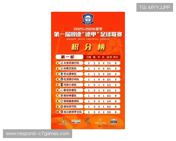 五大联赛最新积分榜全景解析及球队排名趋势