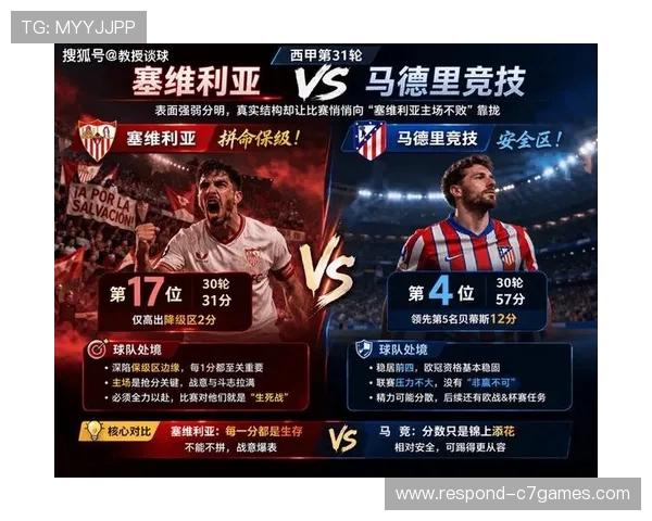 塞维利亚俱乐部最新赛程安排及比赛亮点分析