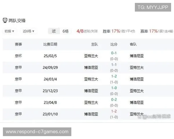 意甲最新赛季战报：豪门争冠形势与黑马崛起分析