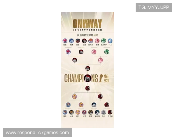 猛龙队最新阵容调整引发球迷热议与赛季前景关注